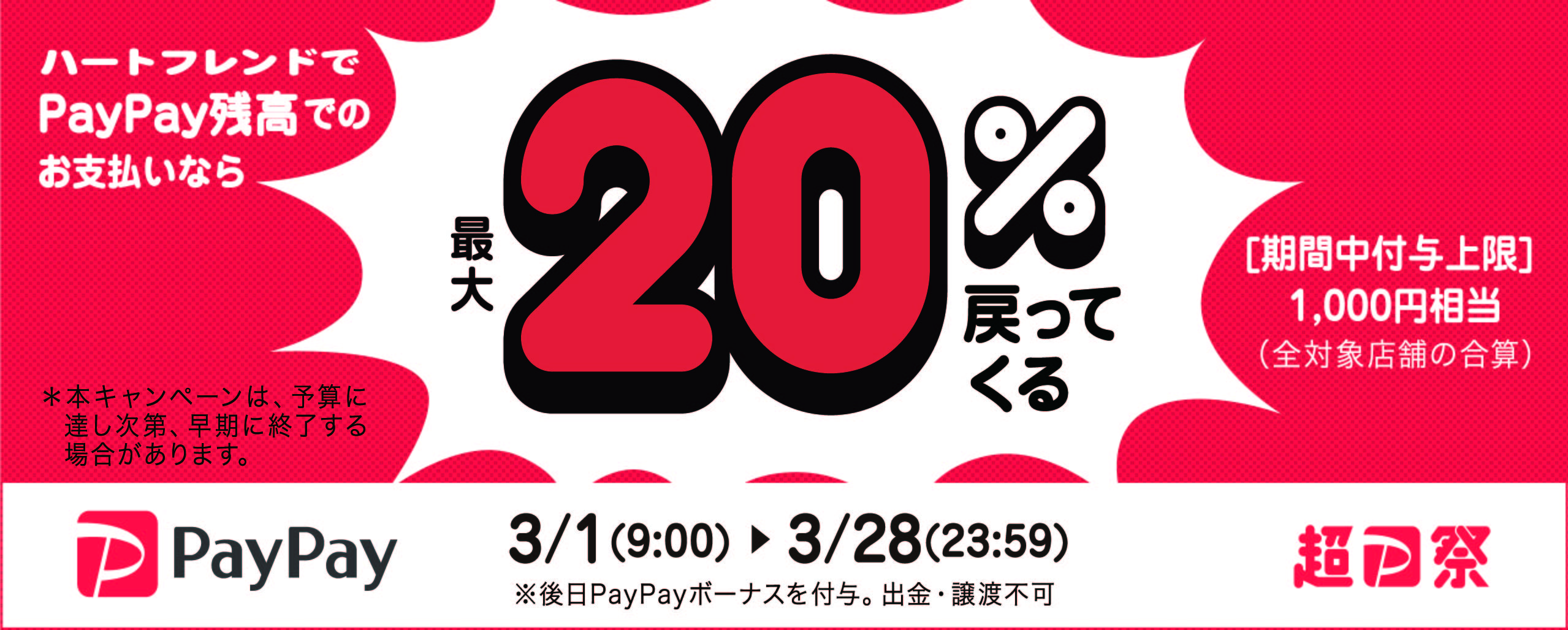 店舗情報 スーパーフレスコ